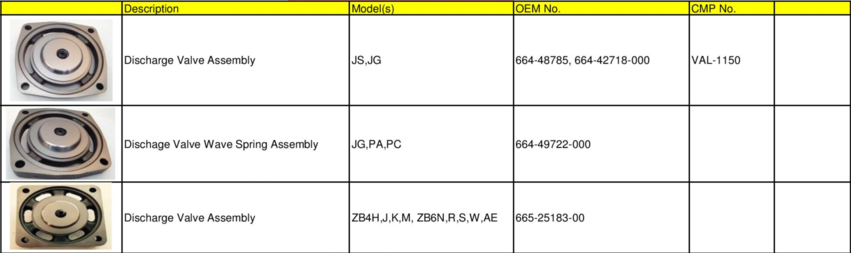 York Suction and Discharge Valves